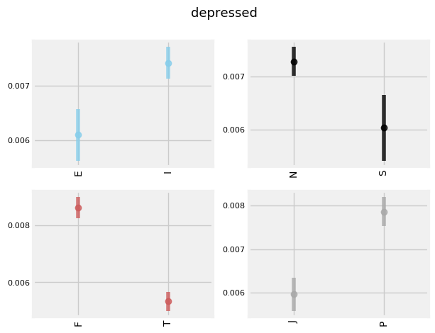 depressed.png