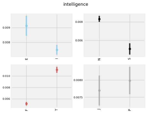 intelligence.png