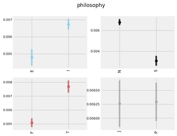 philosophy.png