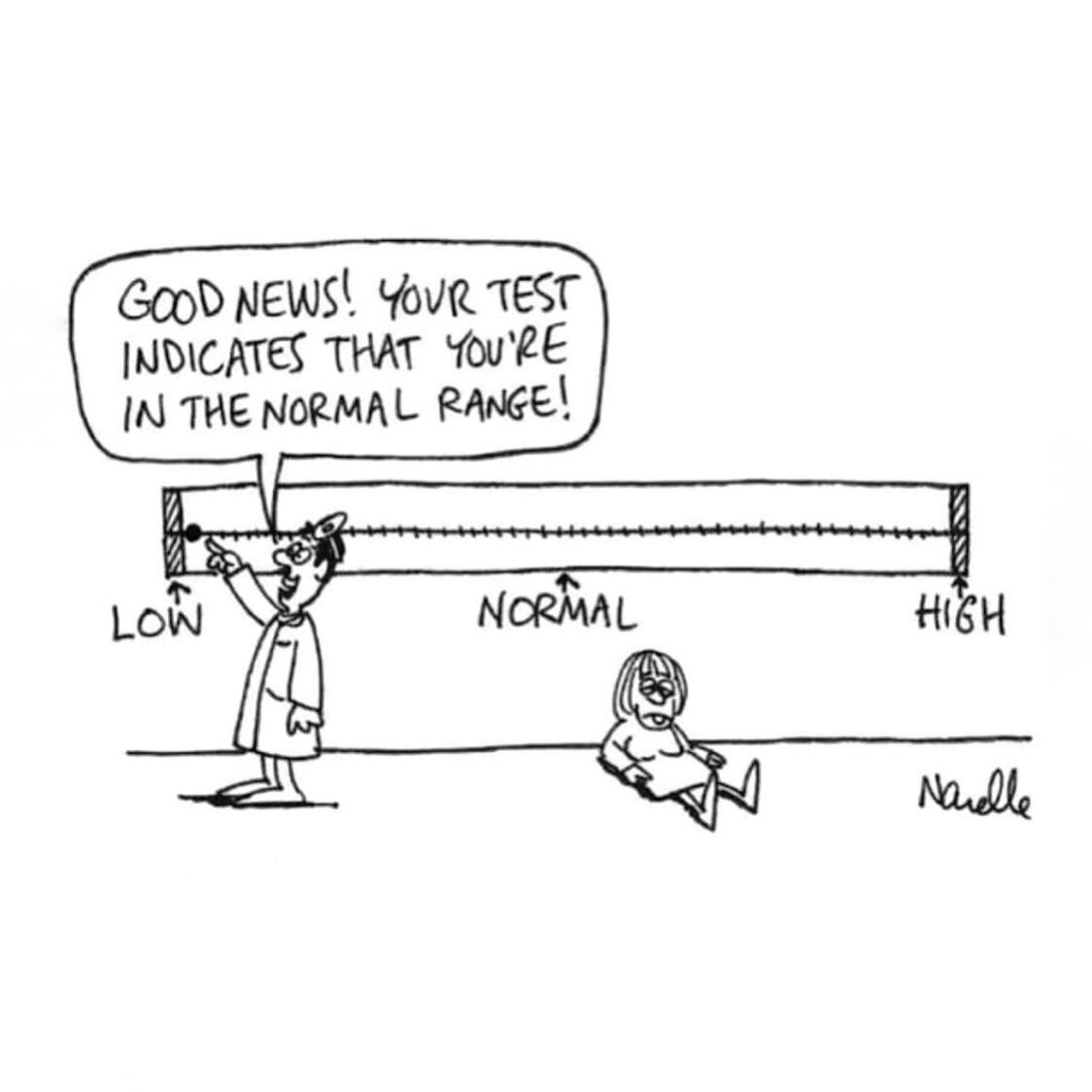 TESTING | I see this often when reviewing my clients test results, where results are either on the low or high end of the reference range which is deemed medically &ldquo;normal&rdquo;. My clients know they don&rsquo;t feel normal but they&rsquo;re b