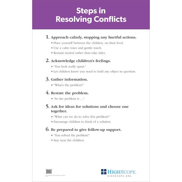P1134_-_Steps_in_Resolving_Conflicts_Poster-B.jpg