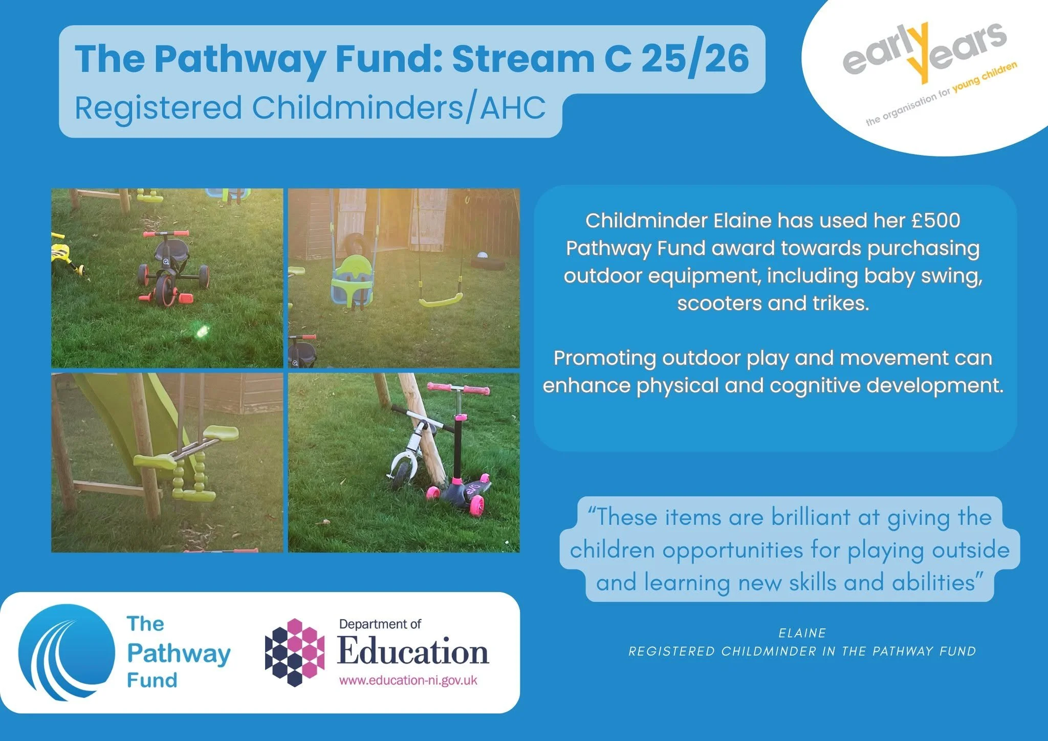 Enhancing Play Opportunities