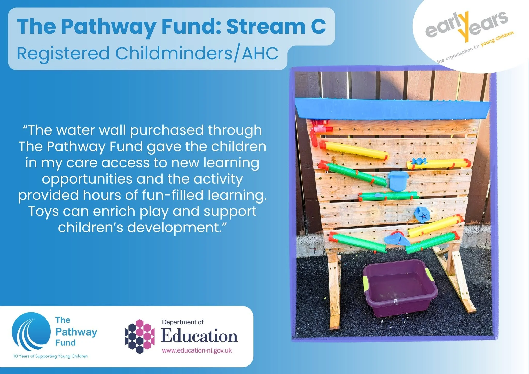 Enhancing Play Opportunities with Pathway Fund Support