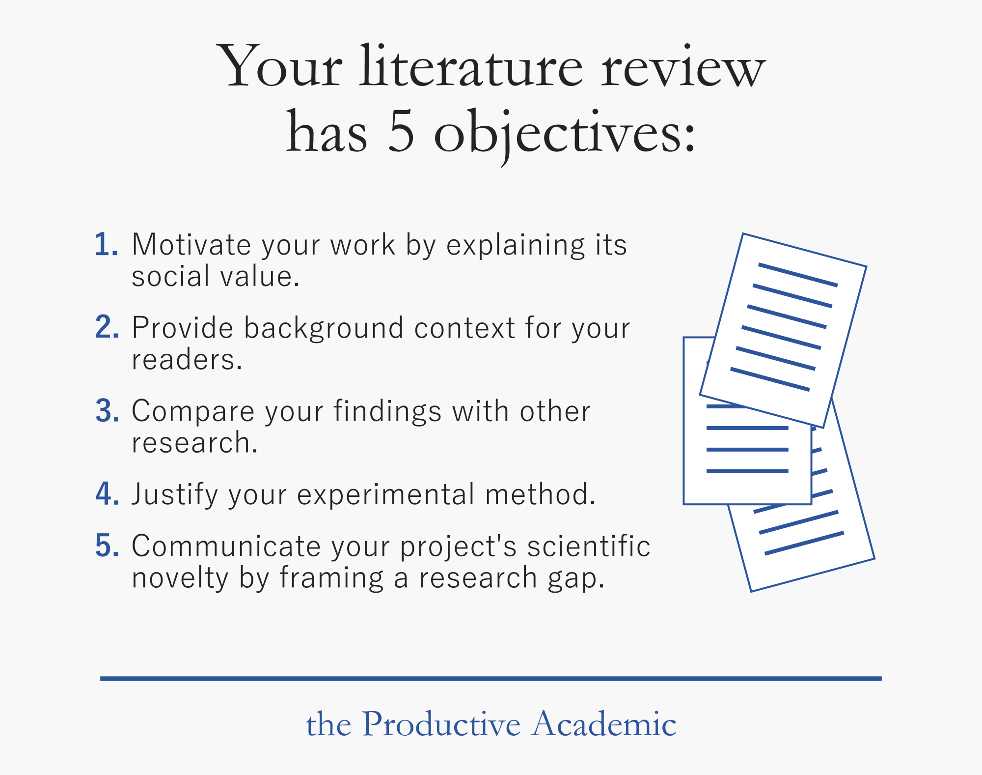 a literature review is not