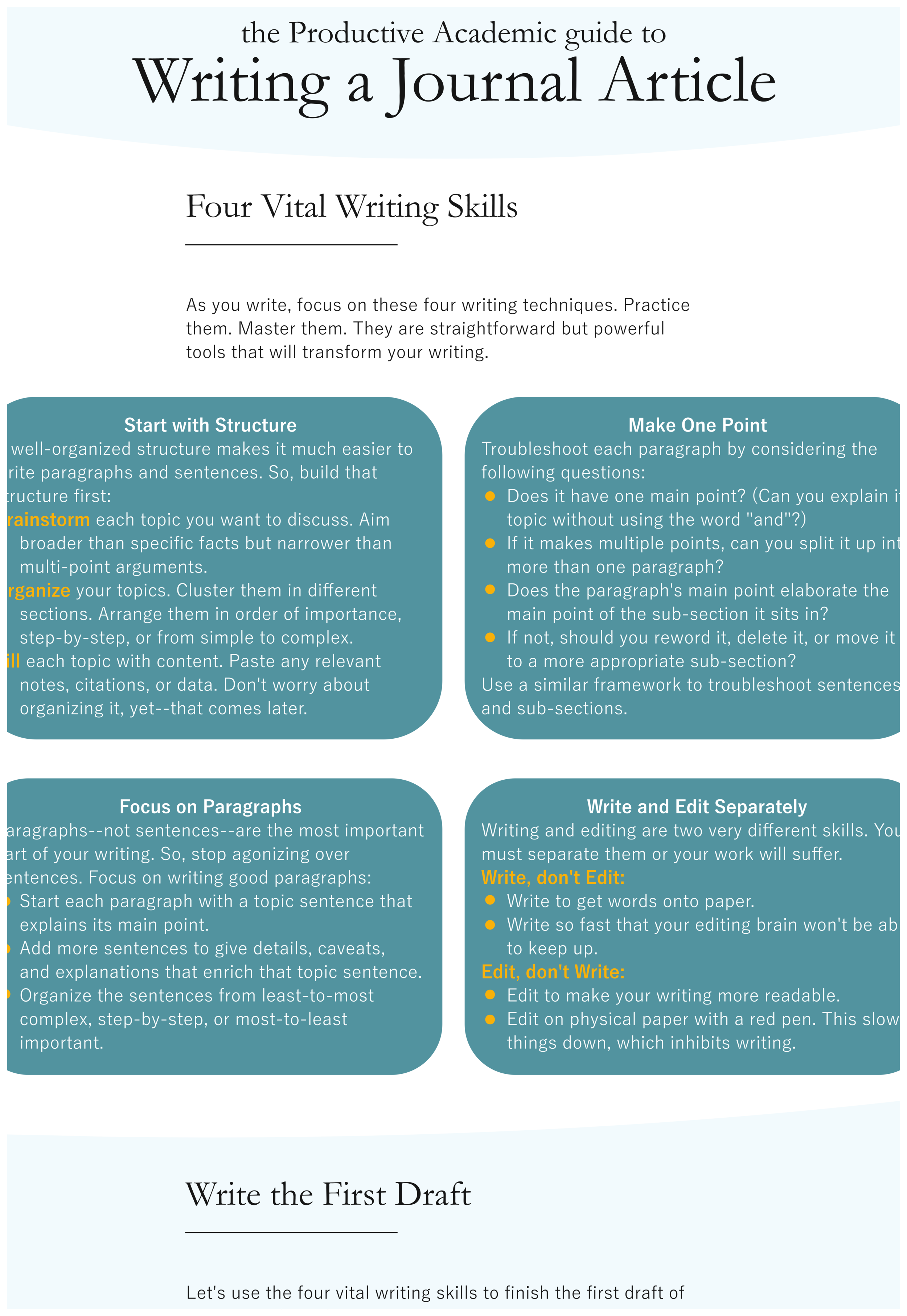 steps in writing journal article