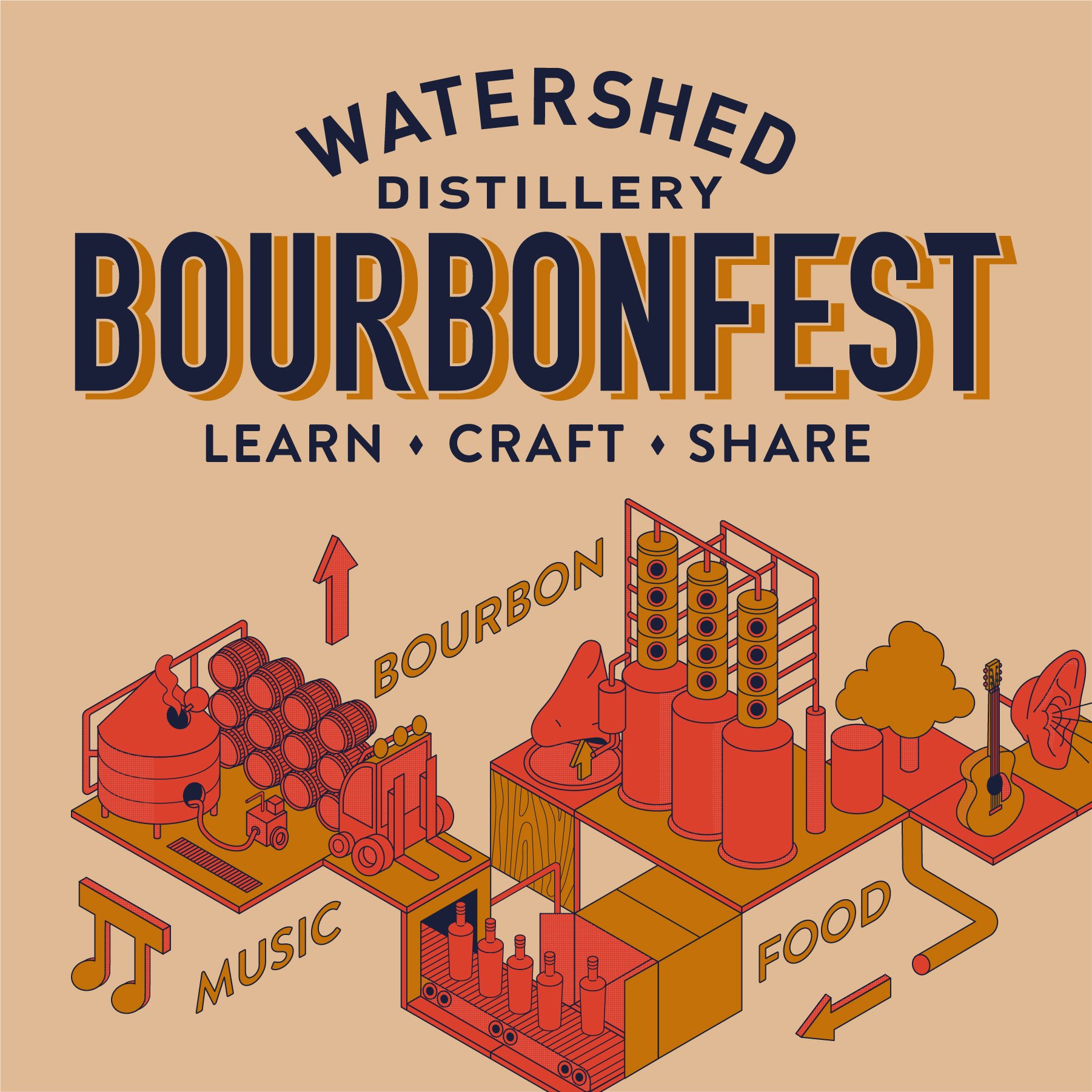 BourbonFest 2023