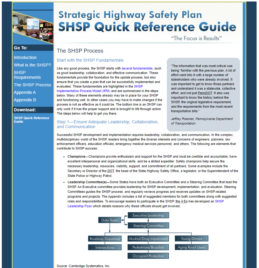 Fhwa Step Program Quick Reference Guide Resources — Driving Toward Zero Deaths NJ