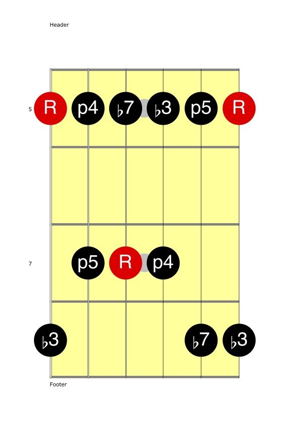 A minor pattern 1jpeg.jpg