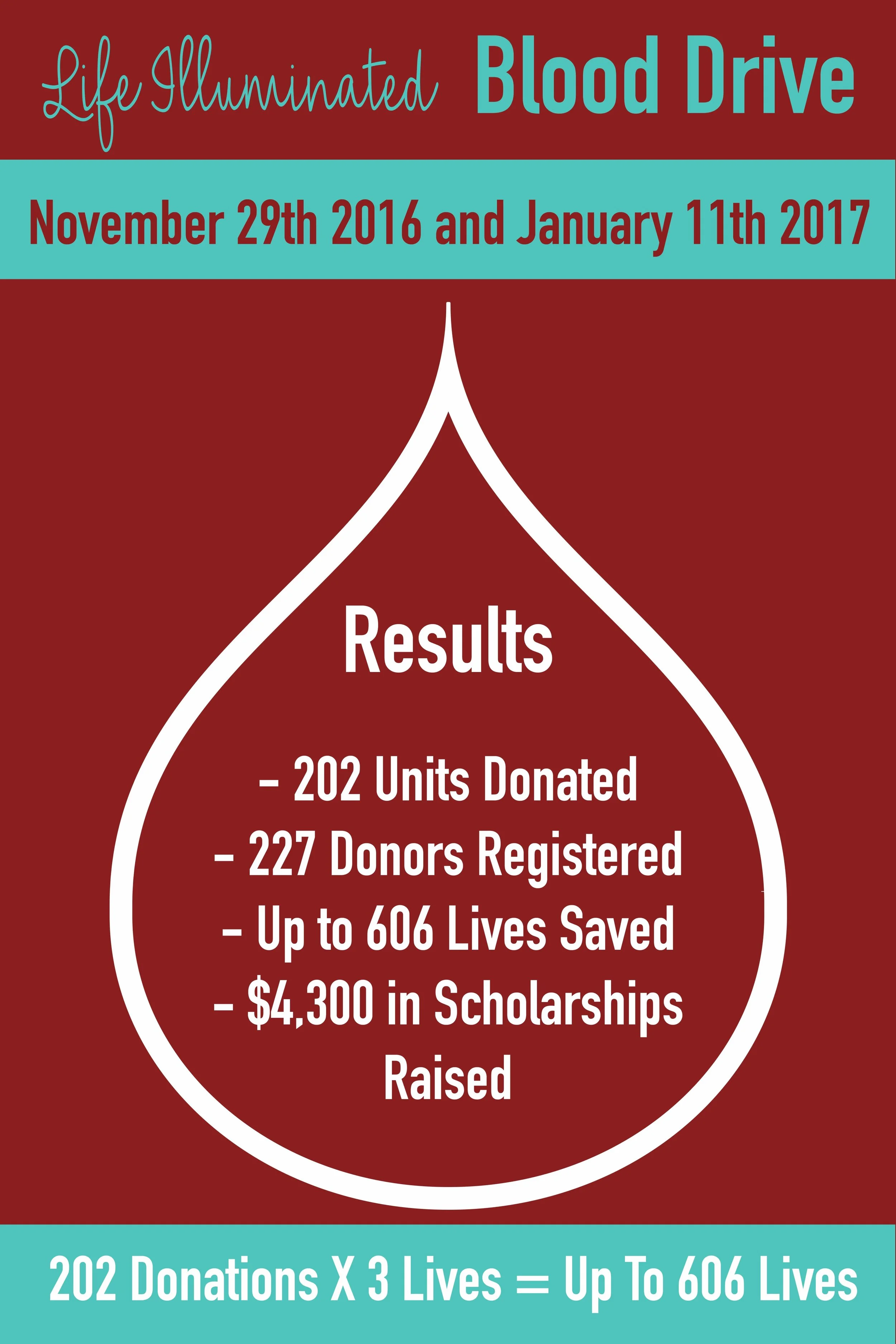 Presentation Board 1.jpeg