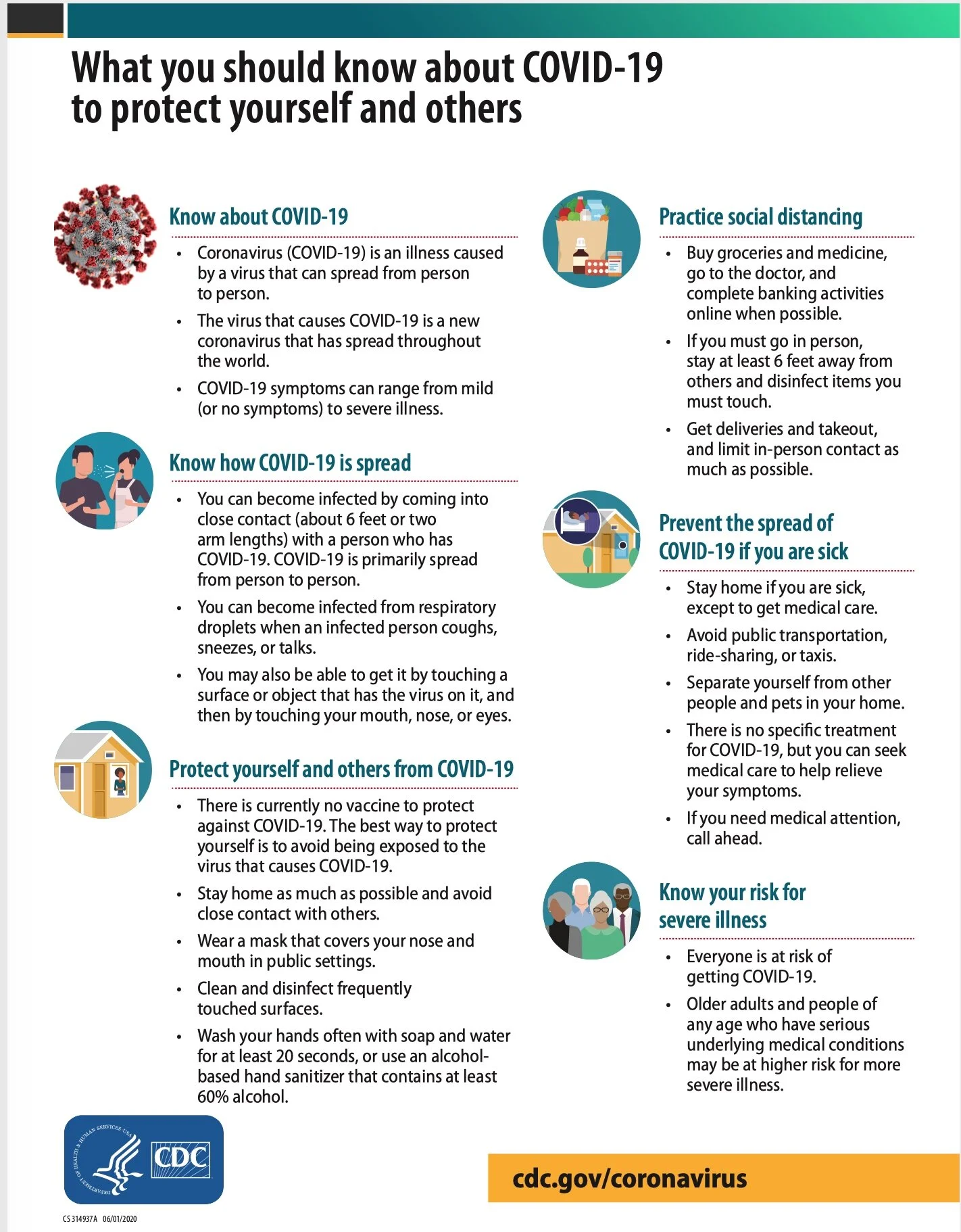 Covid19 policy and resources — Symbiosis Printing