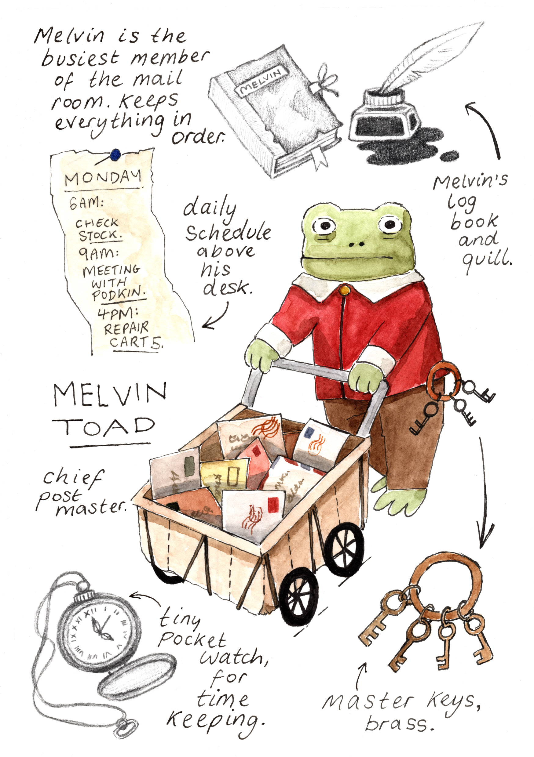 Field Notes II