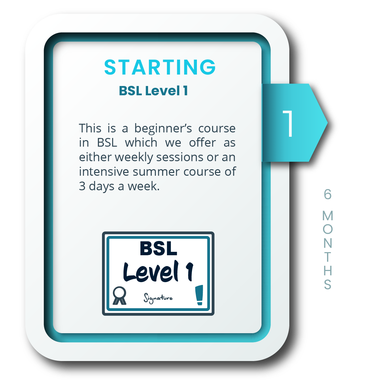 Starting - BSL Level 1