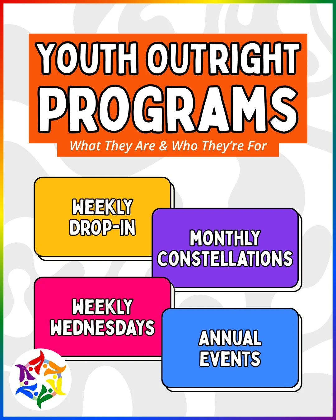 Youth OUTright Programs: What They Are &amp; Who They're For - Scroll through or read below! 👀⁠
⁠
✨️ WEEKLY DROP-IN ✨️ ⁠
⁠
📦️ What It Is: Our Youth Center is open weekly on Mondays and Thursdays from 3:00 - 6:00 PM for our youth to spend time howev