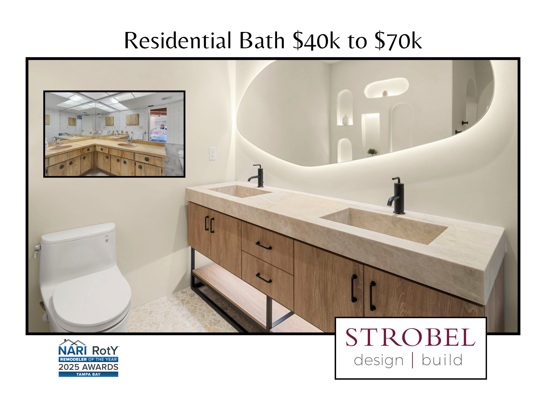 Strobel Posters_Page_1.2.png