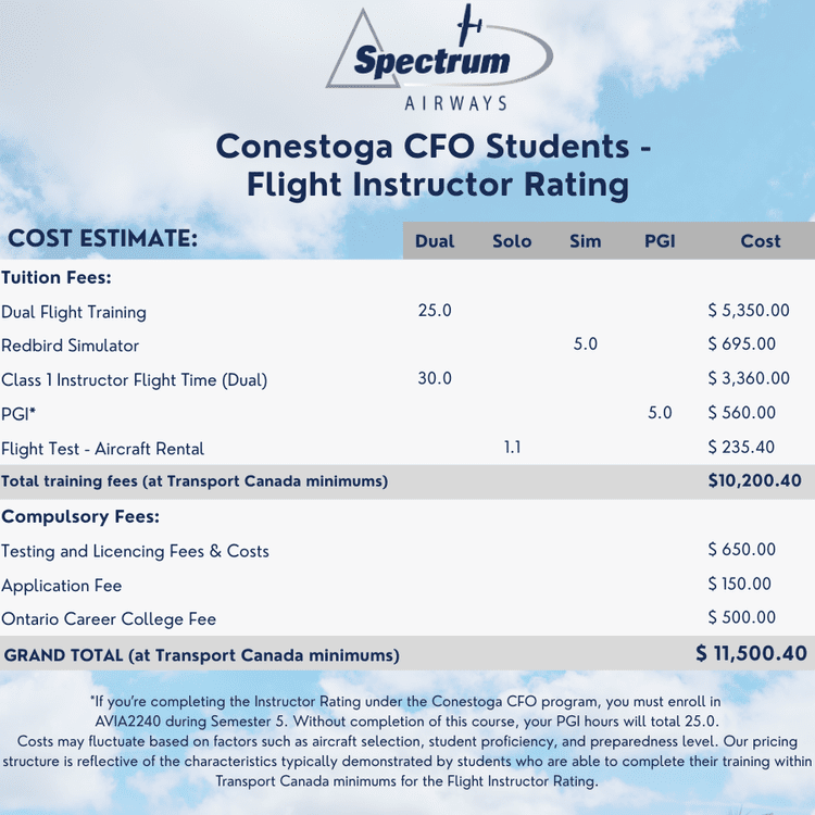 CFO Students - Instructor Rating Pathway — Spectrum Airways