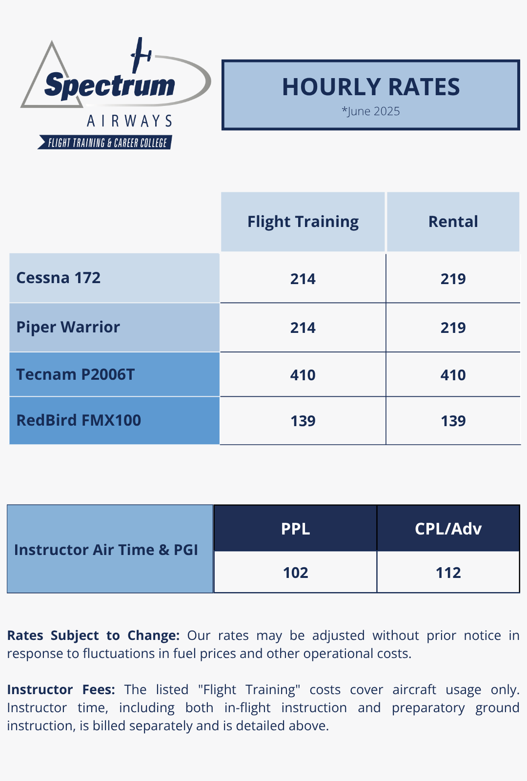 Our Rates — Spectrum Airways