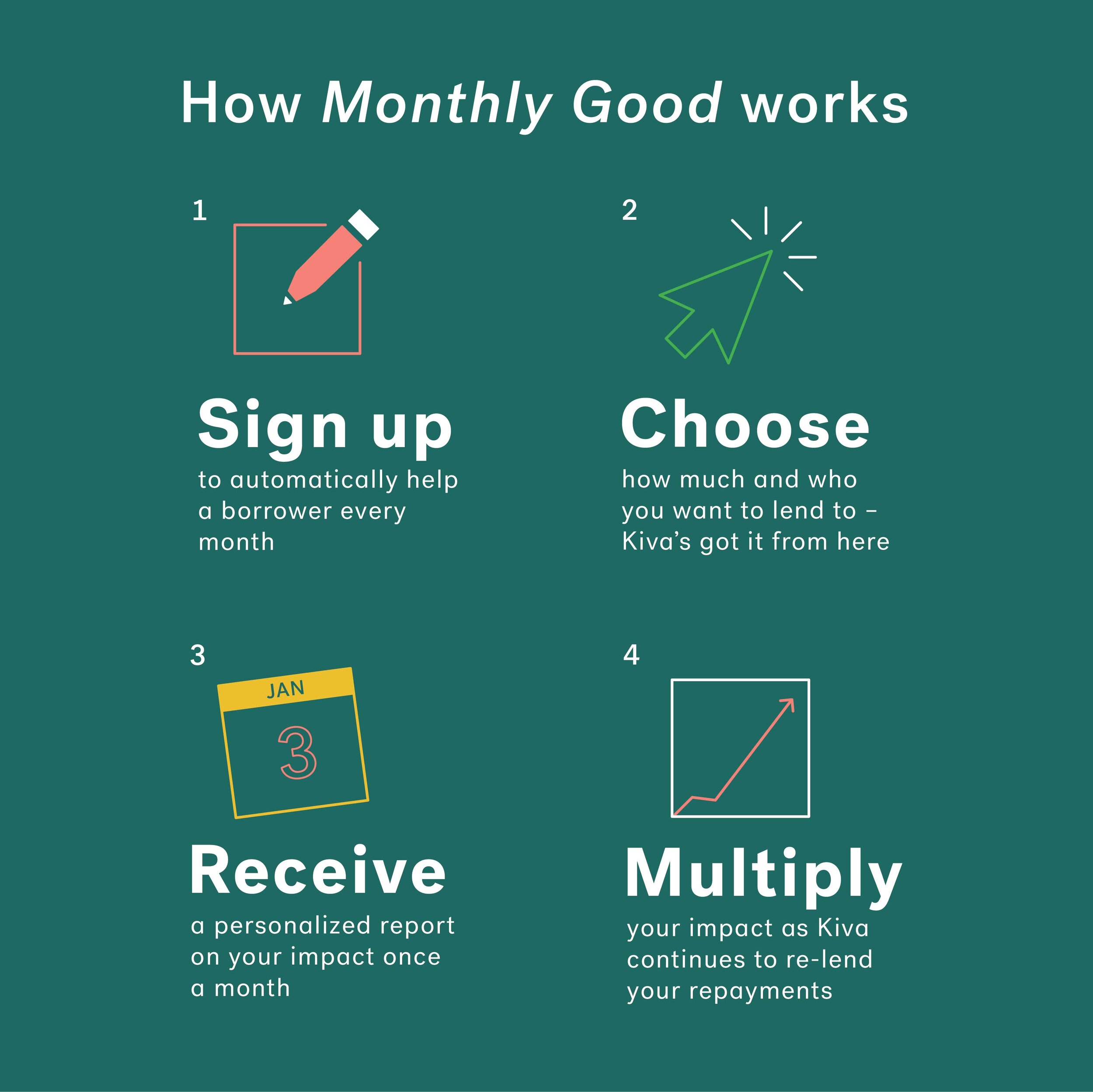 Monthlygood_2_square.jpg