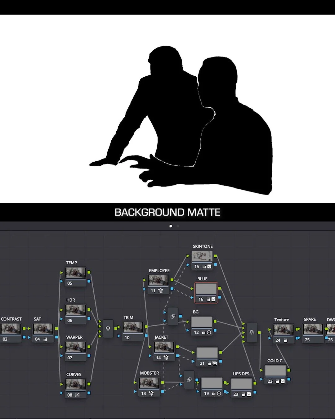 🎨 Another color grading breakdown from the Home Outlet campaign with the team at @digitalsparkstudios.

Lots of focus went into isolating key elements &mdash; balancing exposures, skin tones, mid detail, and background separation to keep everything 