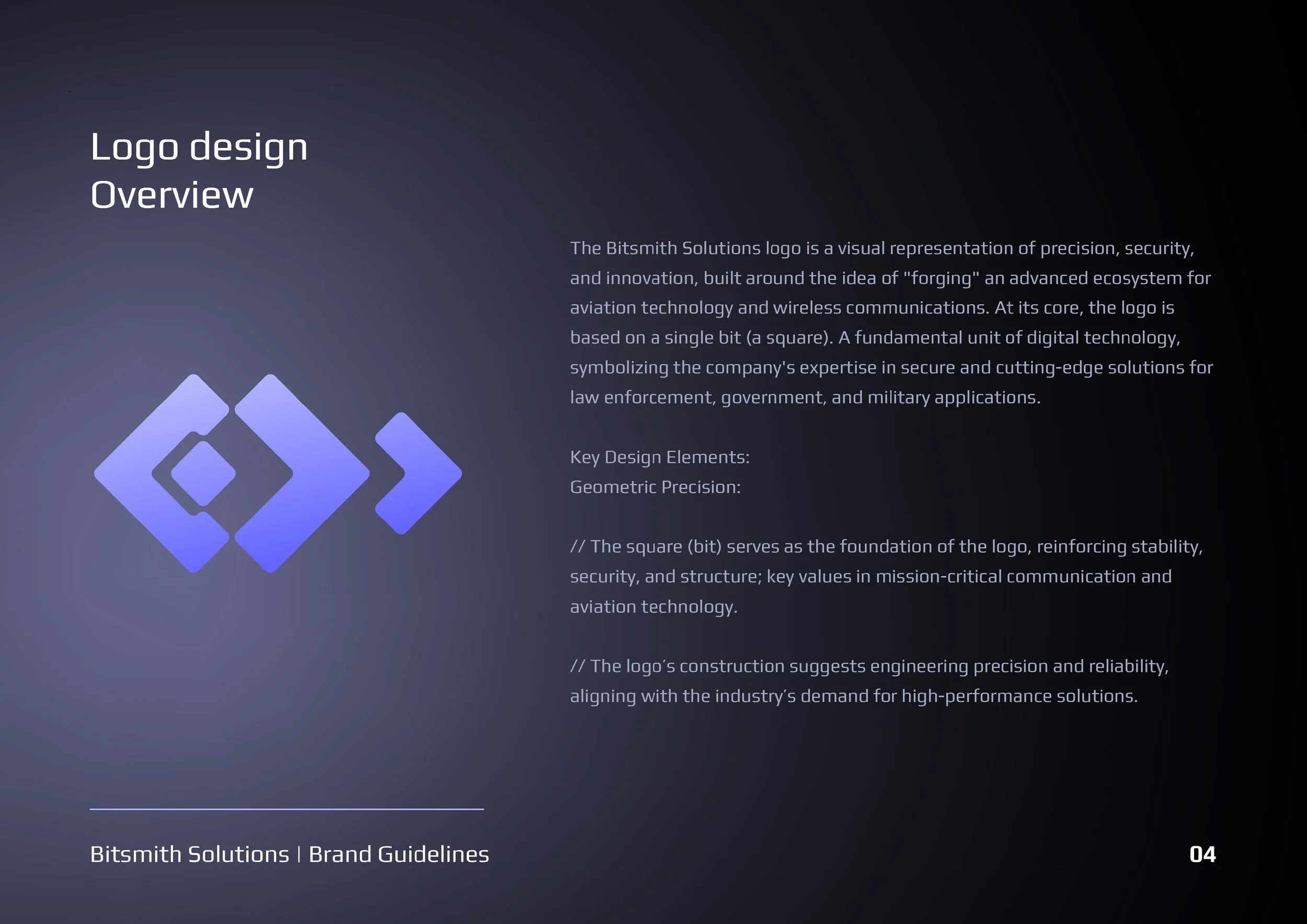 Bitsmith_Solutions_Assets_Page_04_Image_0001.jpg
