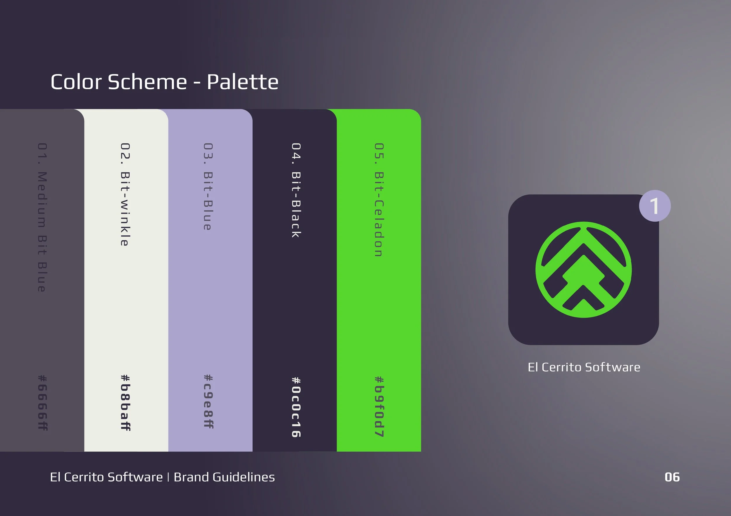 Bitsmith_Solutions_Assets_Page_23_Image_0001.jpg