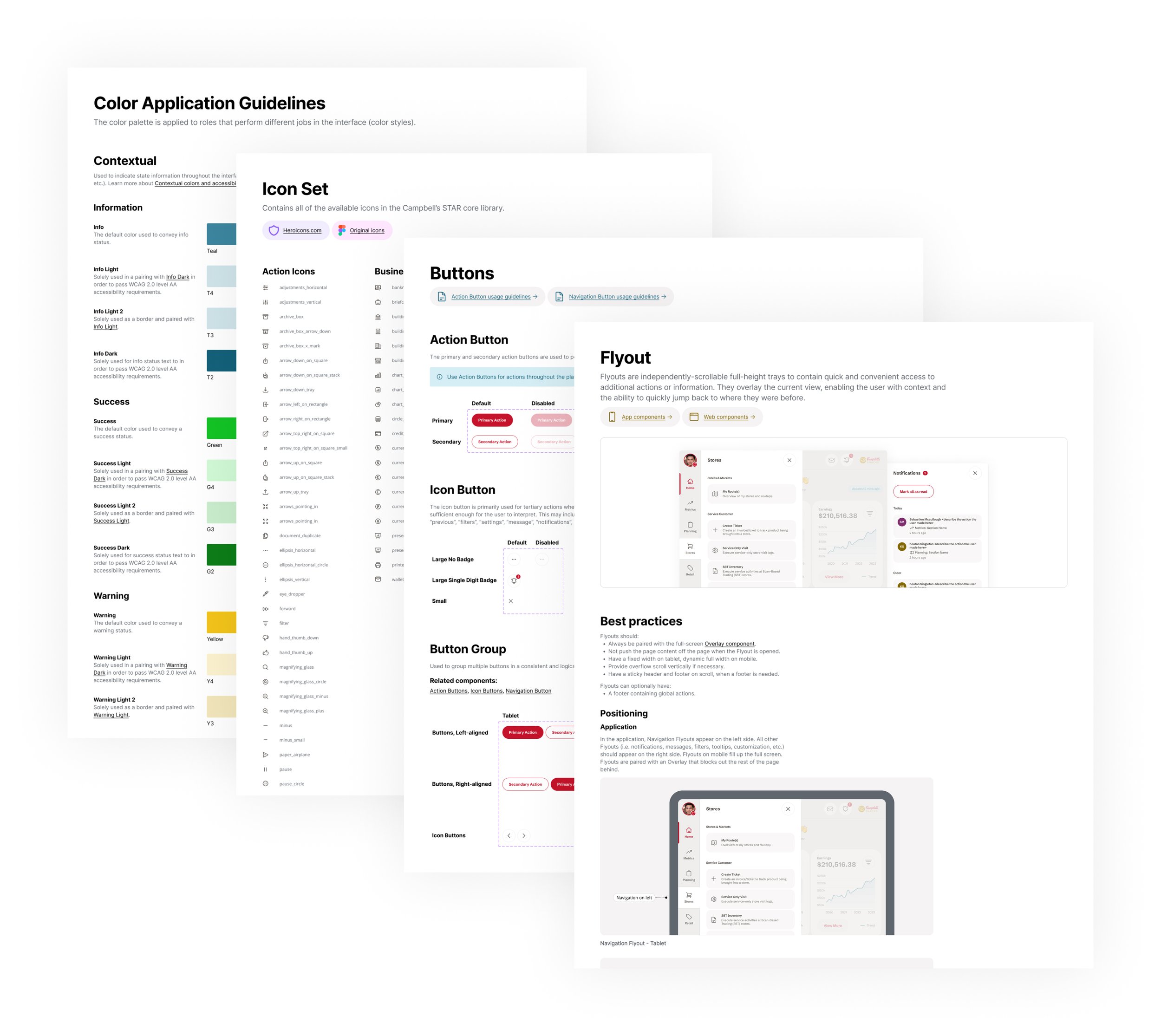Design system documentation