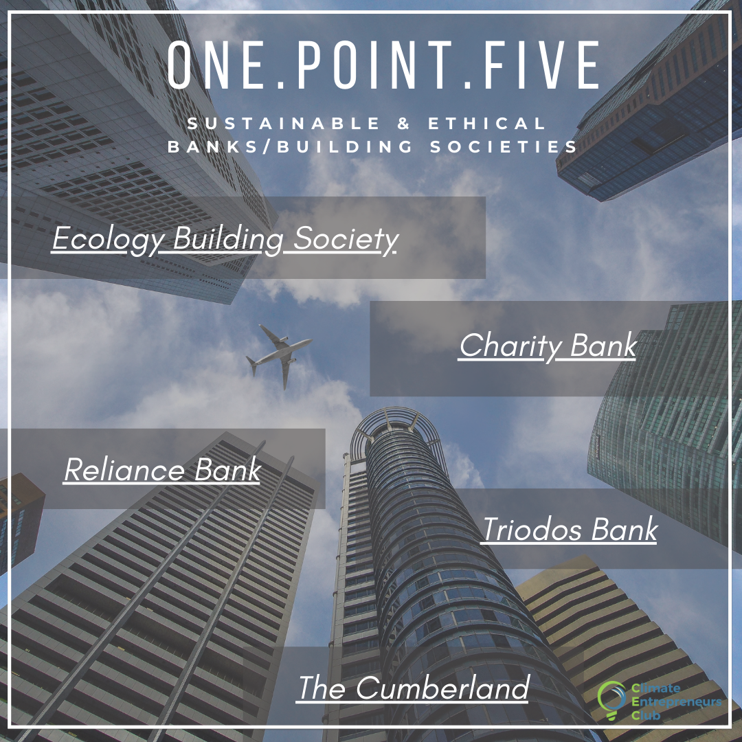 Sustainable Ethical Banks &amp; Building Societies