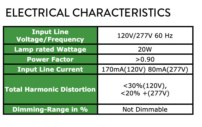 AGLIGHTS_ProductSpecs_H80_ElectricalCharacteristics.jpg