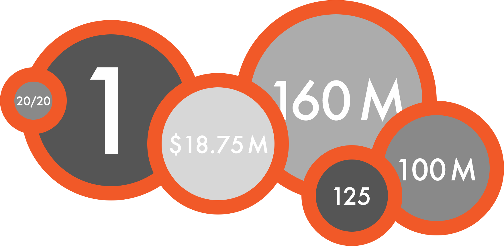 Athenaeum21 Consulting: Our Capabilities