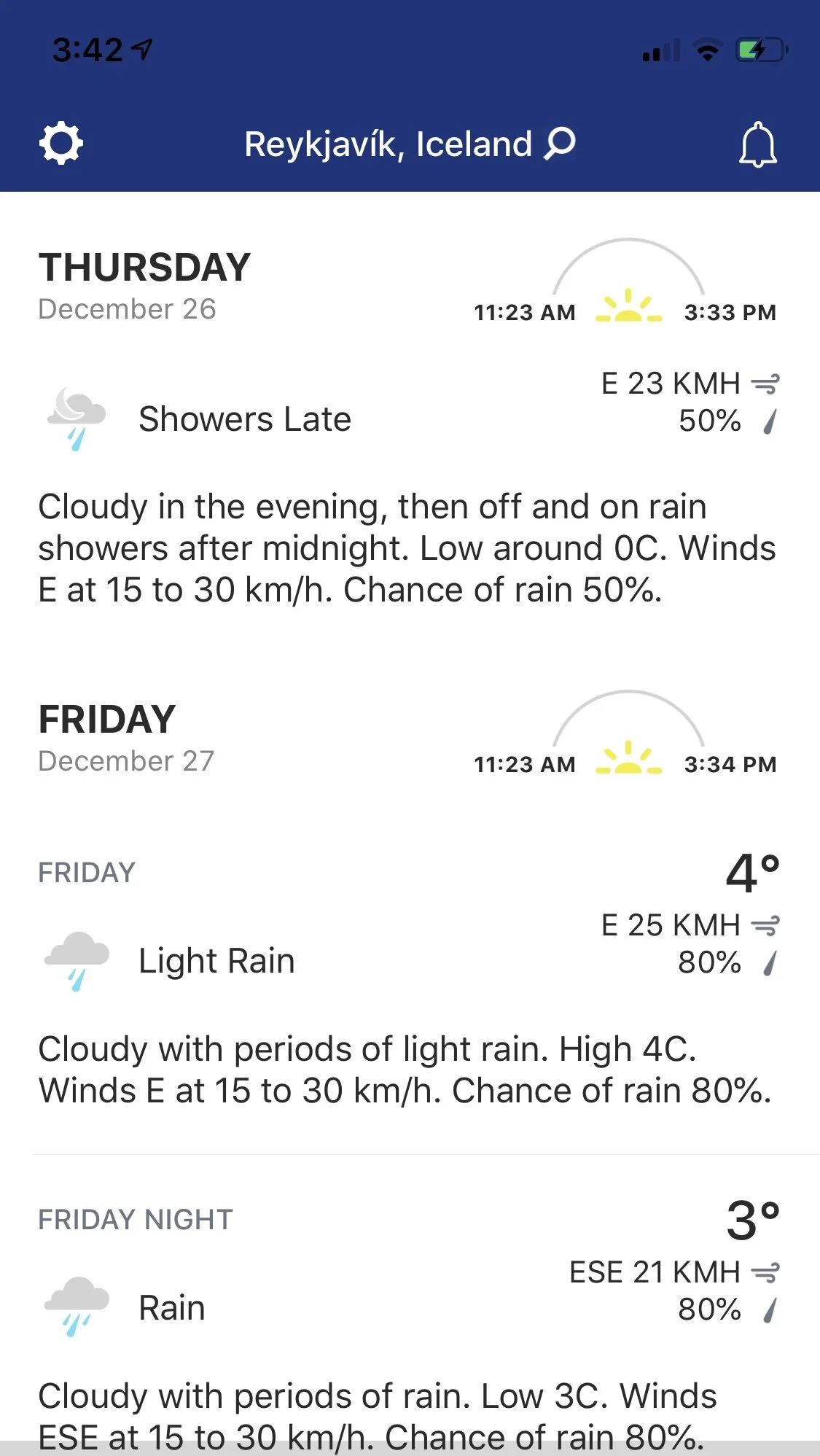 Пост про принятие (погоды и людей).