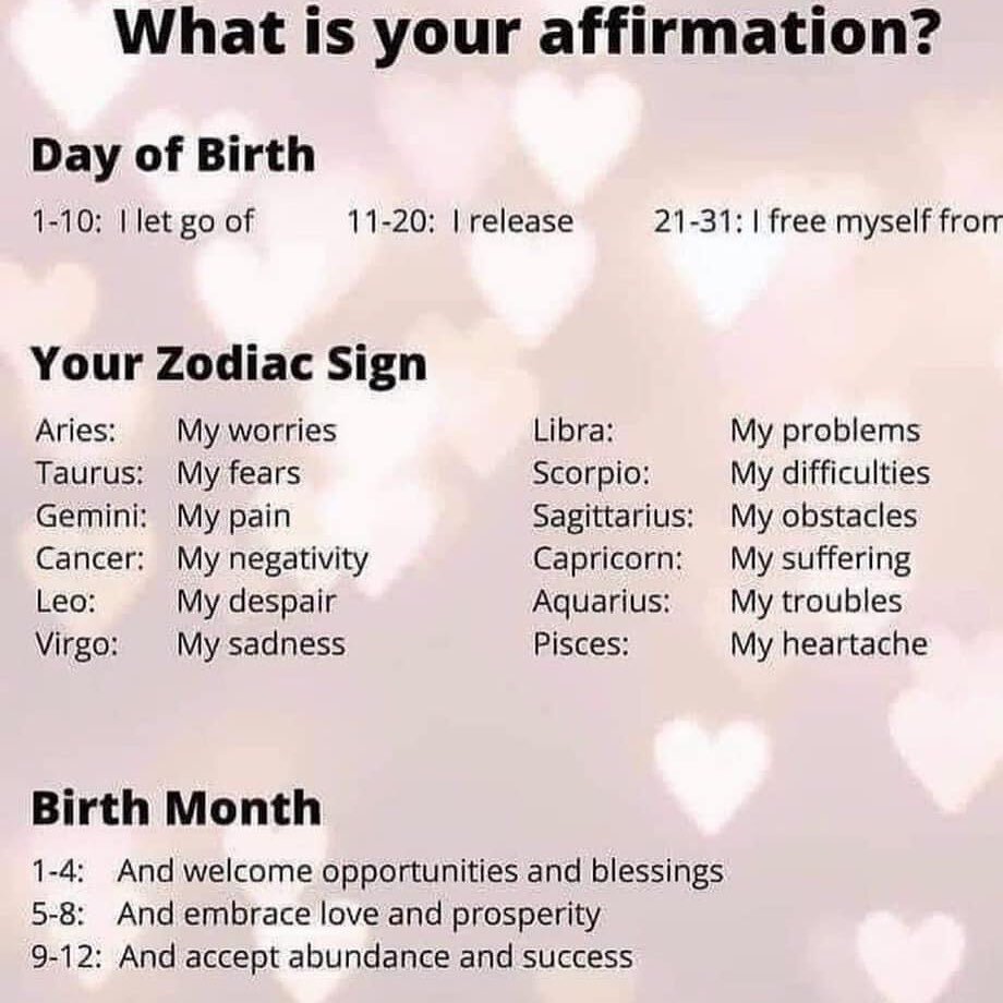 Hey y&rsquo;all,
Happy Friday, another week in the books!!

Today, I release my worries and welcome opportunities an blessing 🙌🏾🤗

Play along and share your affirmation 🔽