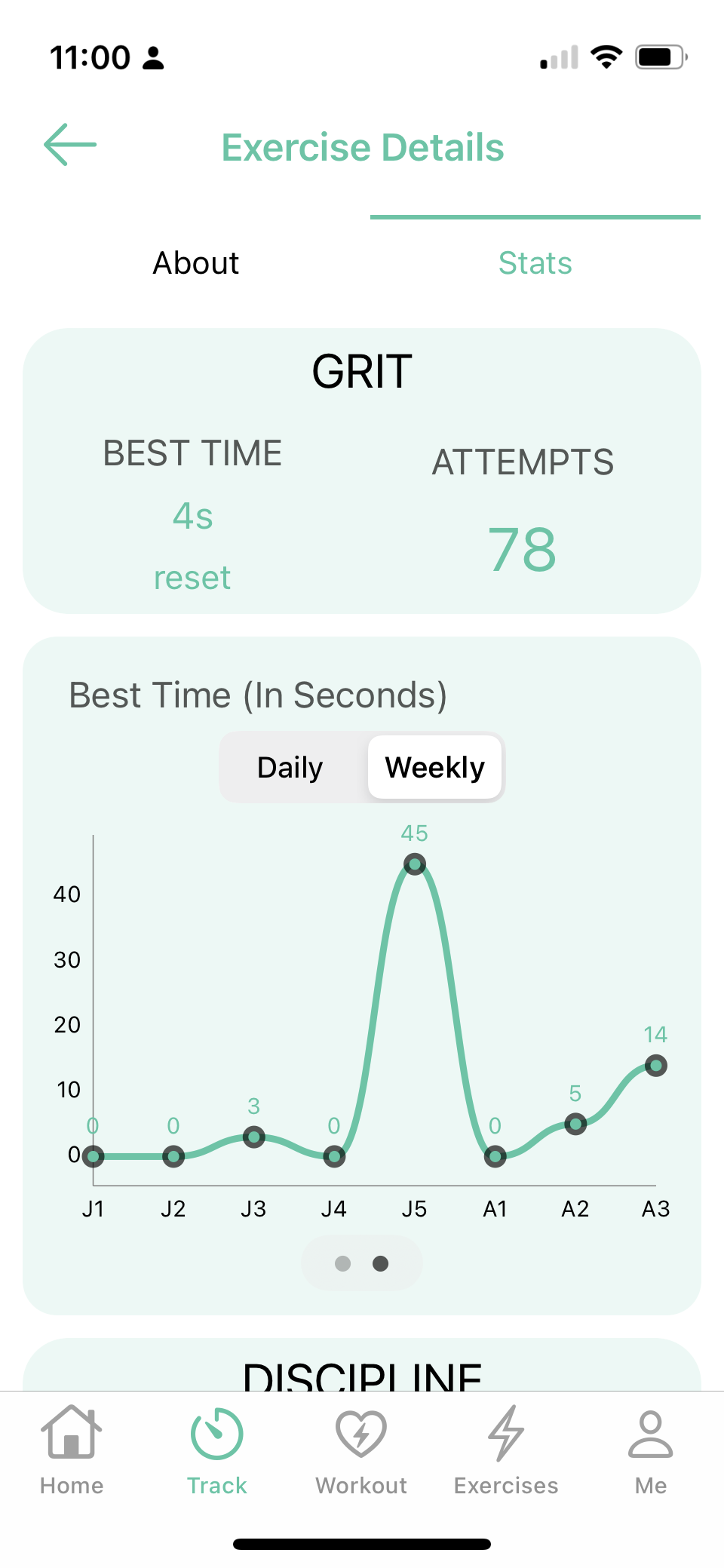 Stats per exercise shown when you open exercise details