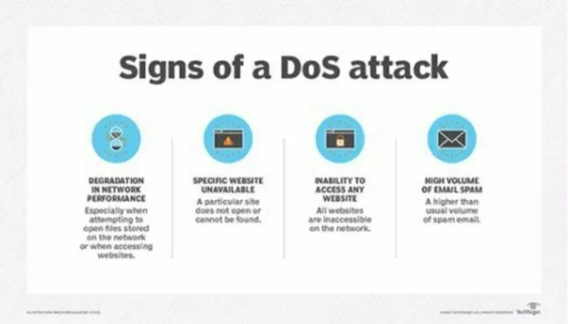 DoSAttack.jpg