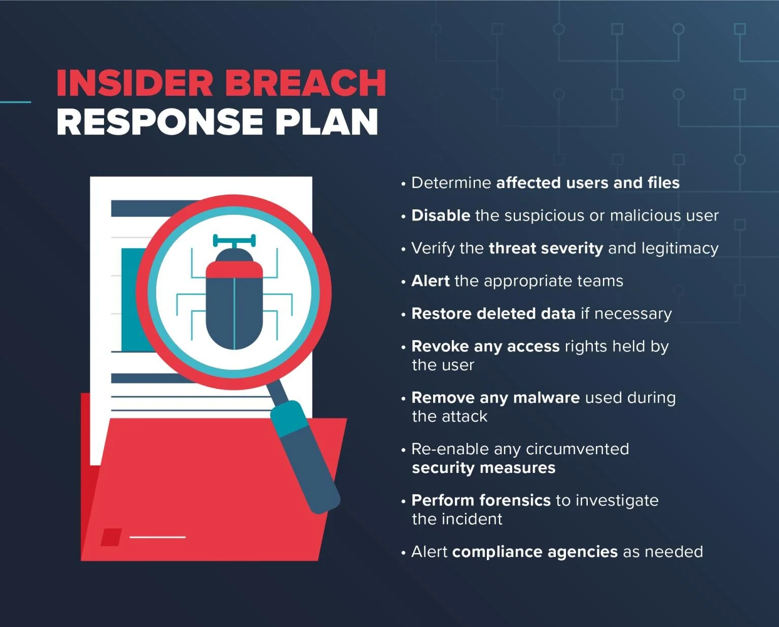 Cyber Attack Number 12/15: Inside Attack &amp; Data Breaches