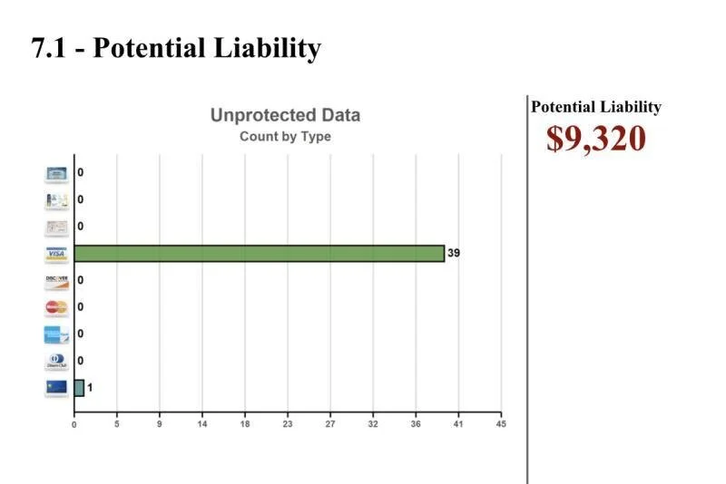 Network Detective EXCERPT
