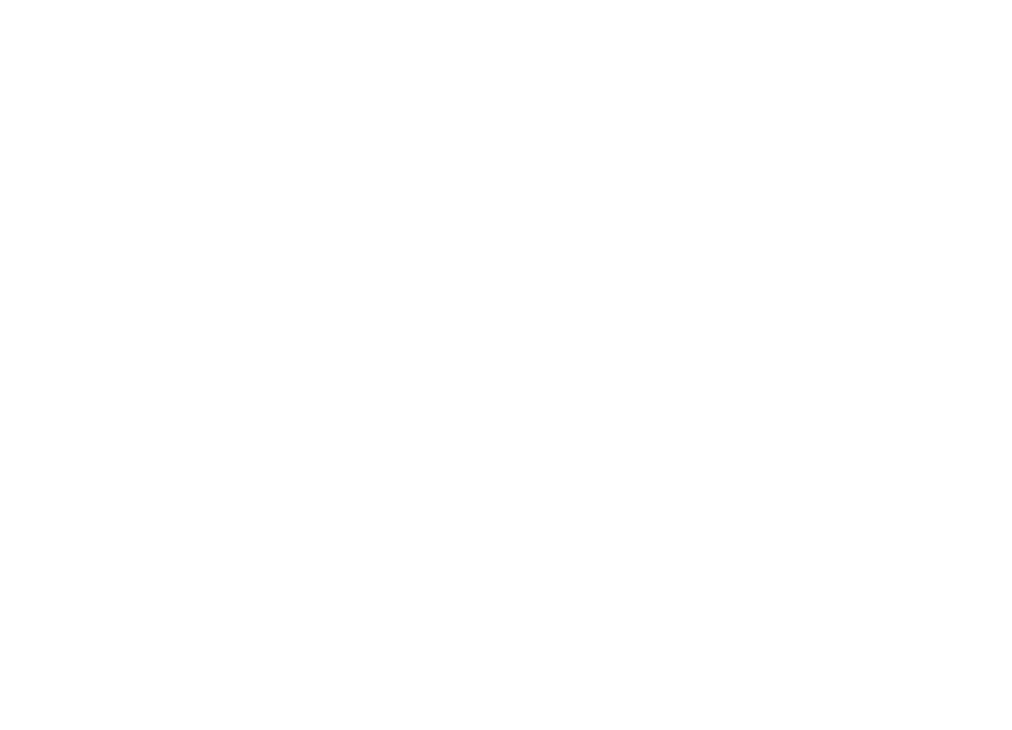 BxM - Behavior Management Solutions