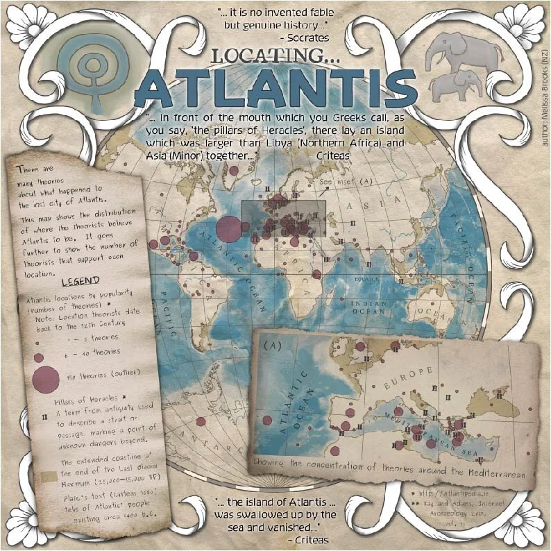 The Making of Atlantis — Guerrilla Cartography