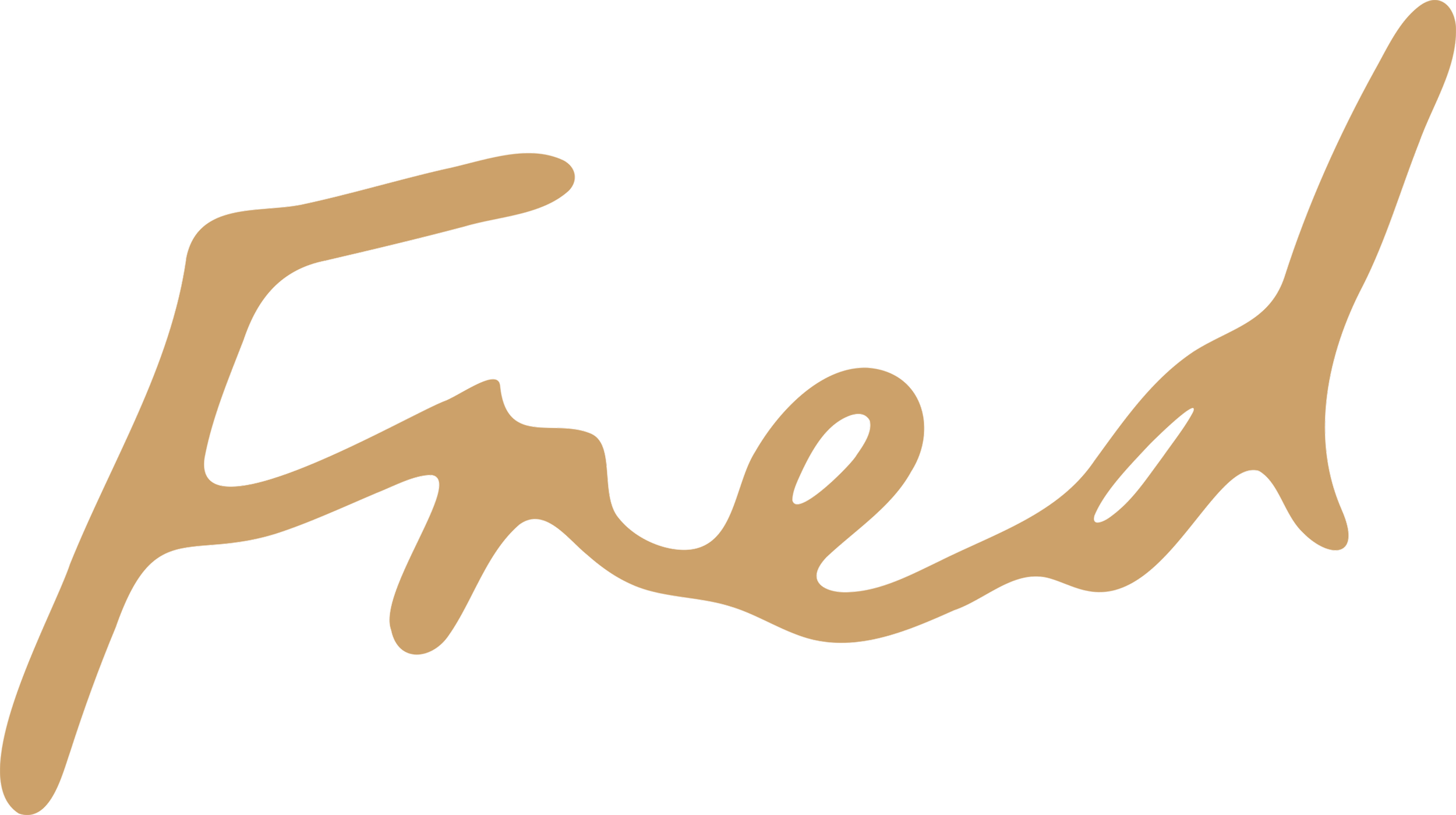 FRED