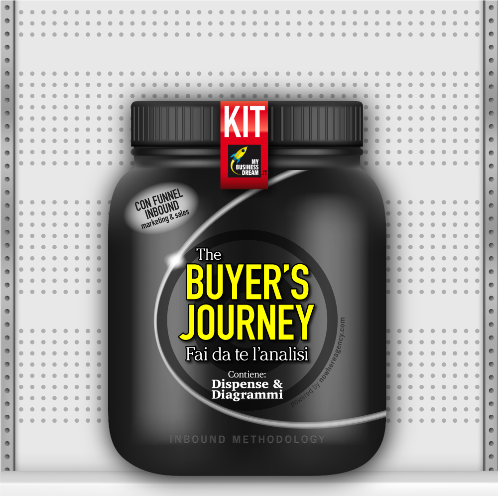 KIT-analisi-buyers-journey-marketing-inbound.png