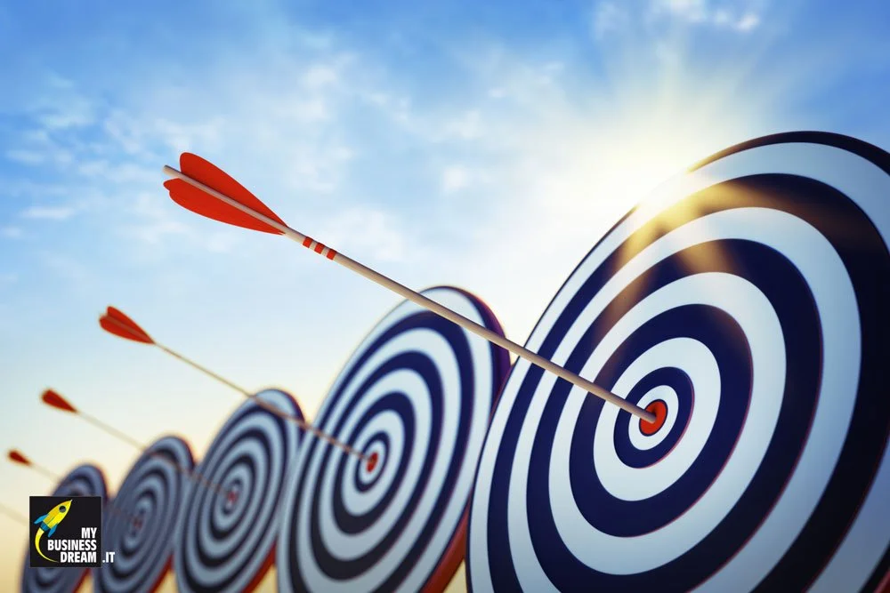 Come stabilire obiettivi imprenditoriali col metodo SMART GOAL