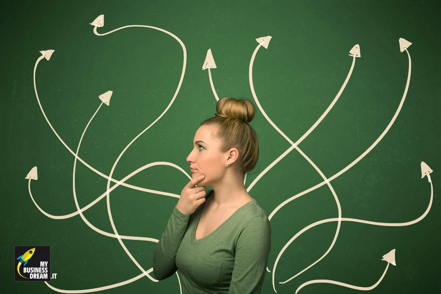 Intercettare online il cliente nel processo di acquisto e vendere