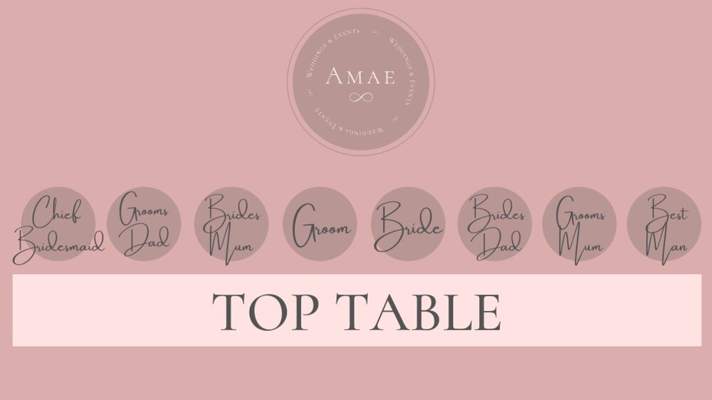 porter skæg Reskyd How do I seat my family on top table? — Amae Weddings & Events / The  Wedding Box