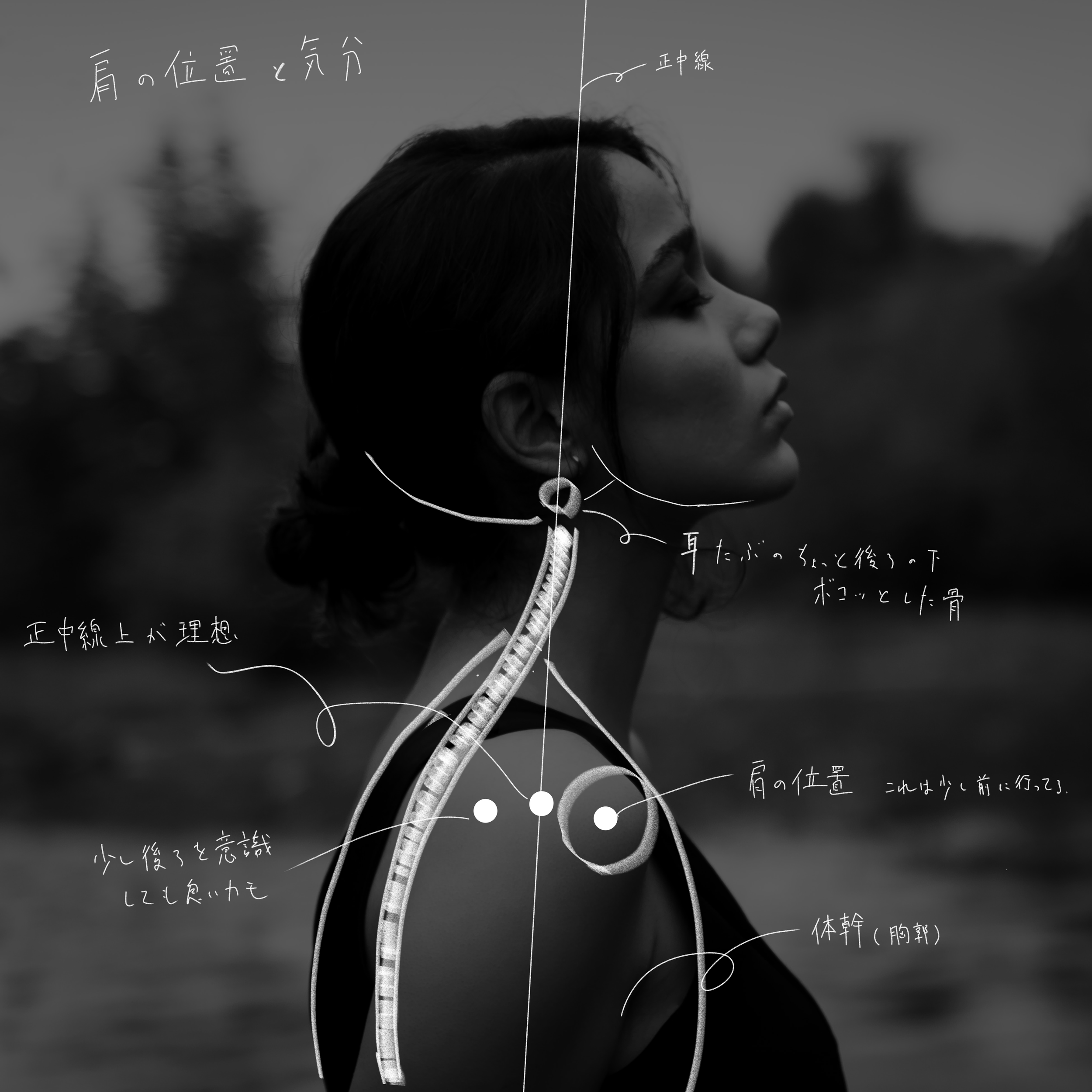 「肩の位置」と「気分」の関係