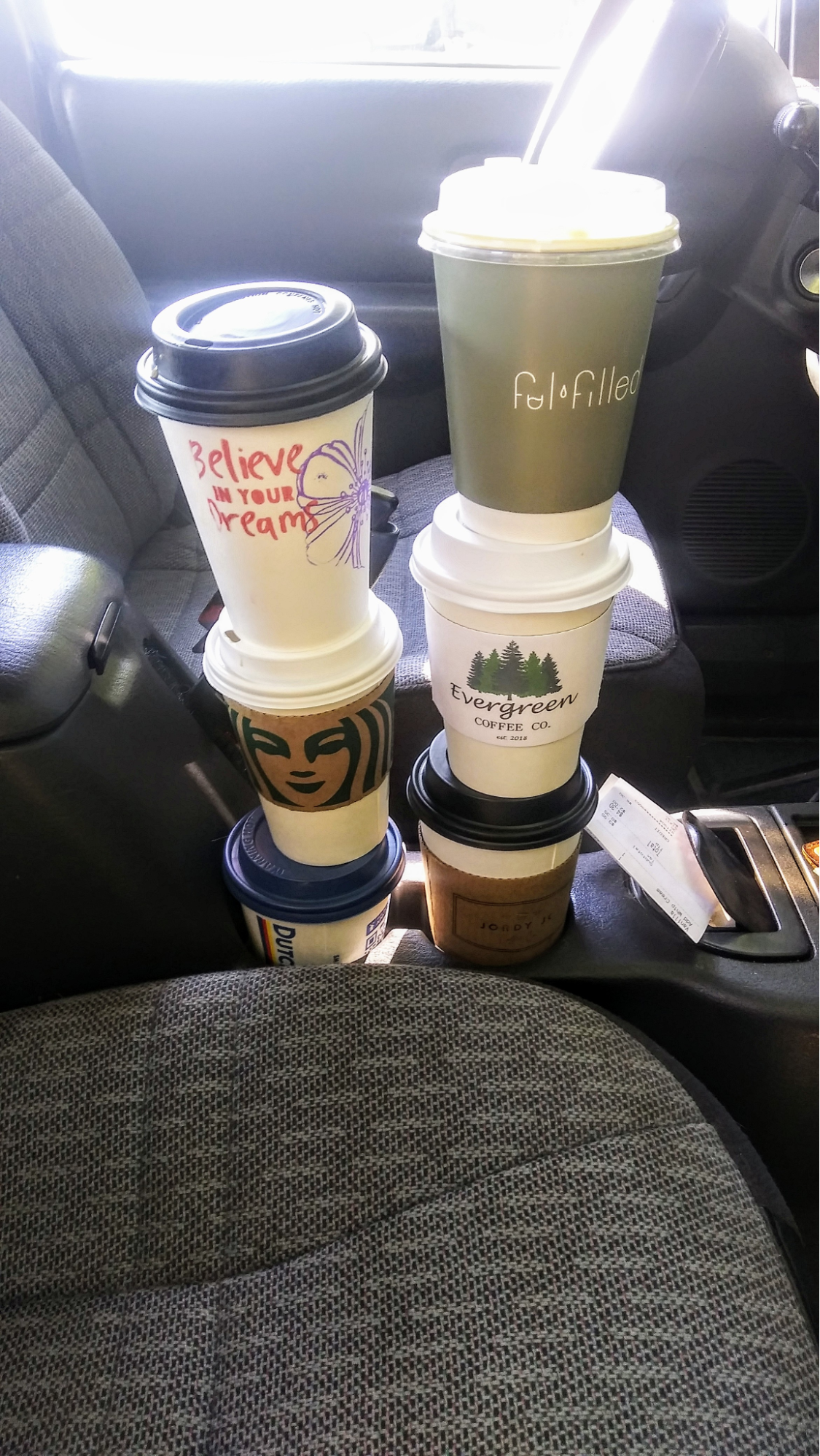 Coffee Categorization!