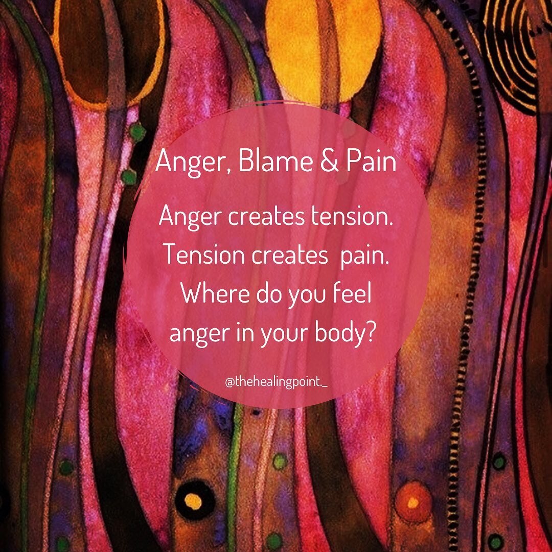 Who was the last person you were angry with? 
Who or what do you blame for &lsquo;making&rsquo; you angry?

And how do you feel in your body when you feel this anger? 

Anger has 2 roots:
Either a boundary has been crossed and you need to defend your