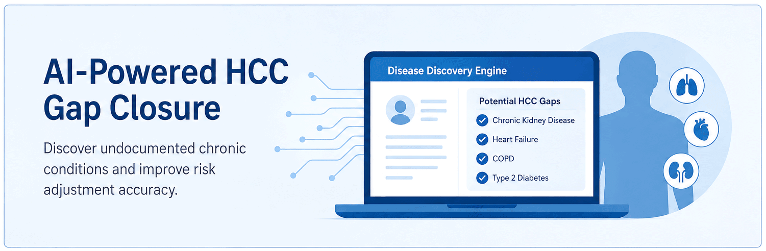 AI-Powered HCC Gap Closure