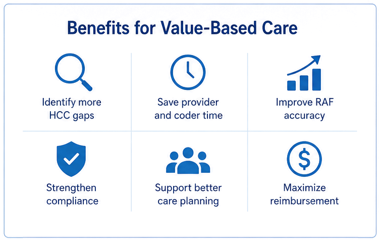 Benefits for Value-Based Care