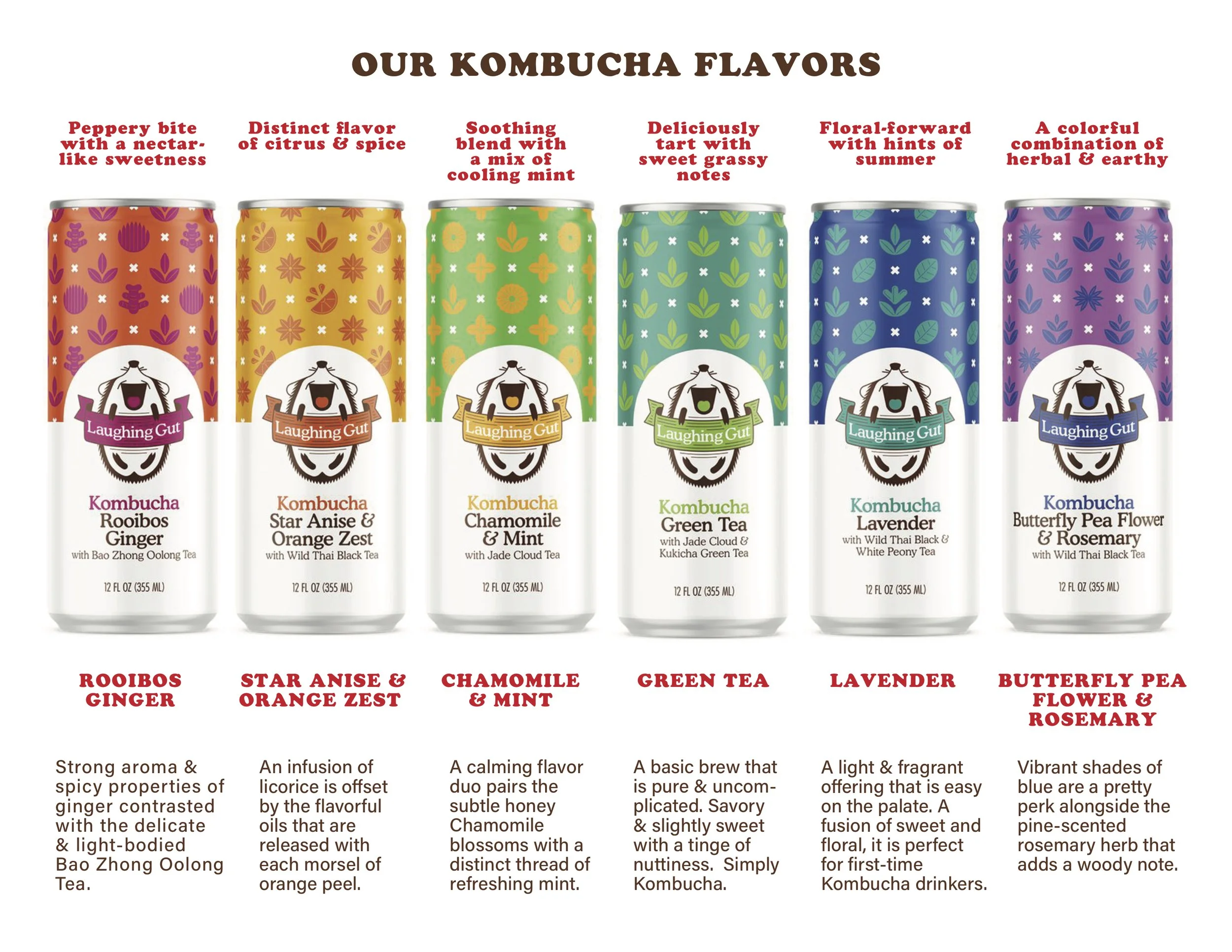 LAUGHING GUT FLAVORS.jpg