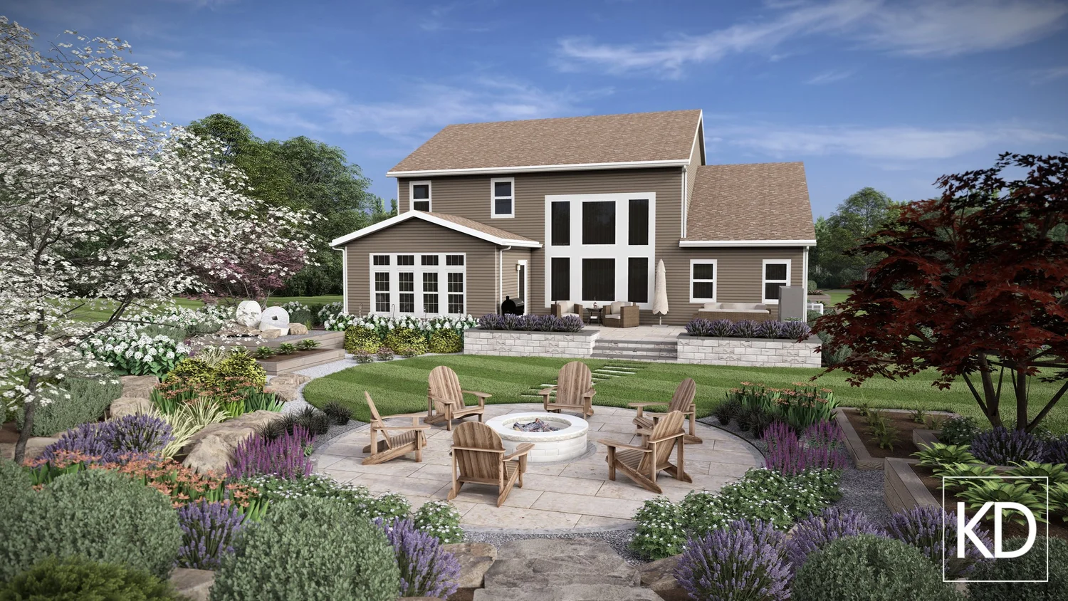 Backyard retreat with fire pit and garden beds