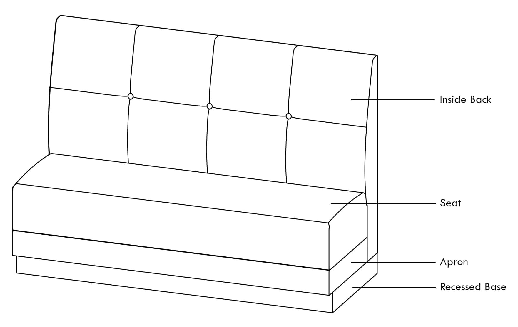 Restaurant Booth Dimensions: Booth Measurements & Size Guide