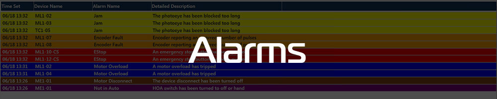 CORTEX SCADA alarm management